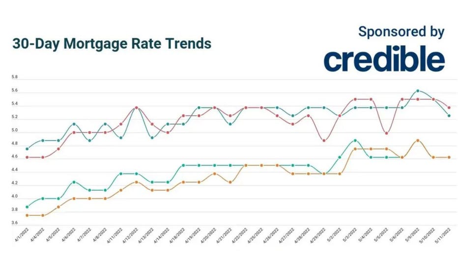 Trends-may-11.jpg