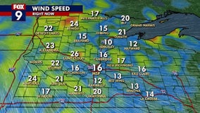 Minnesota weather: Breezy day, cool evening