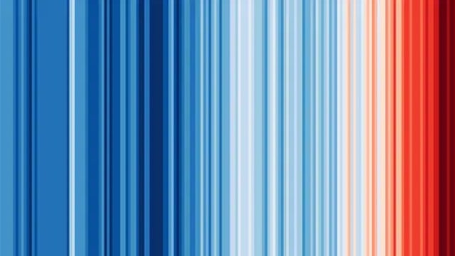 Show Your Stripes Day: How a colorful graphic raises awareness of climate change