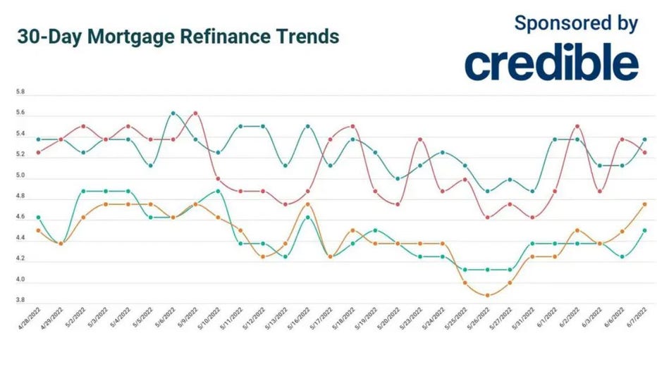 Trends-refinance-6722.jpg