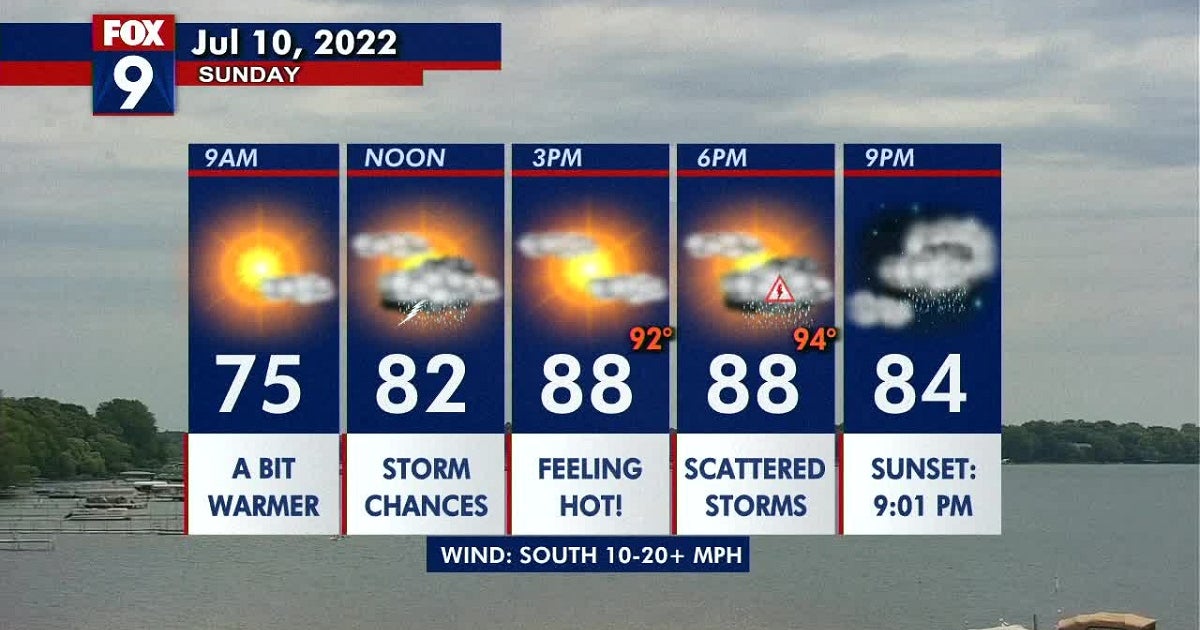 Minnesota weather: Strong storms possible Sunday | FOX 9 Minneapolis-St ...