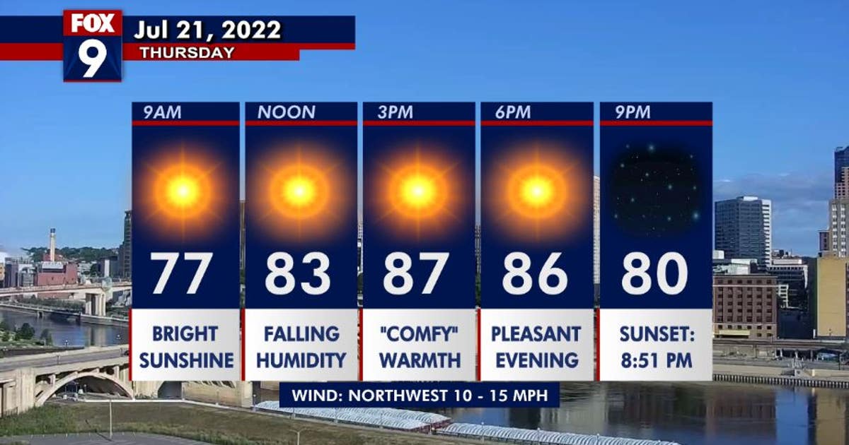 Thursday's weather will be comfortable with highs in the upper 80s ...
