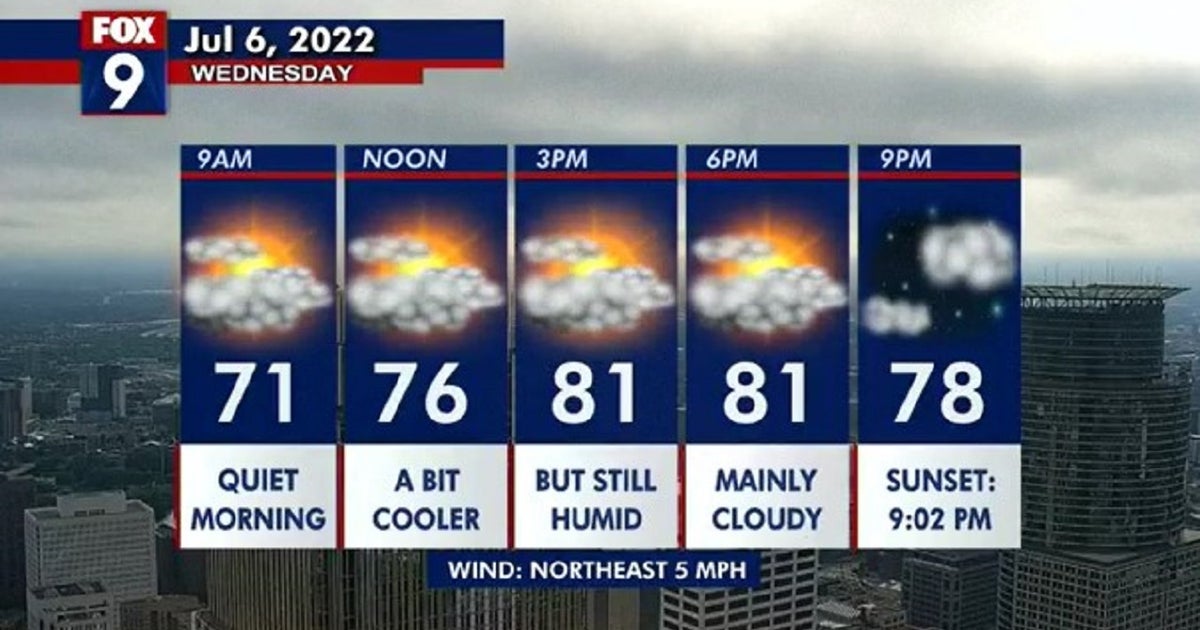 Minnesota weather: Cloudy with highs in the 80s | FOX 9 Minneapolis-St ...