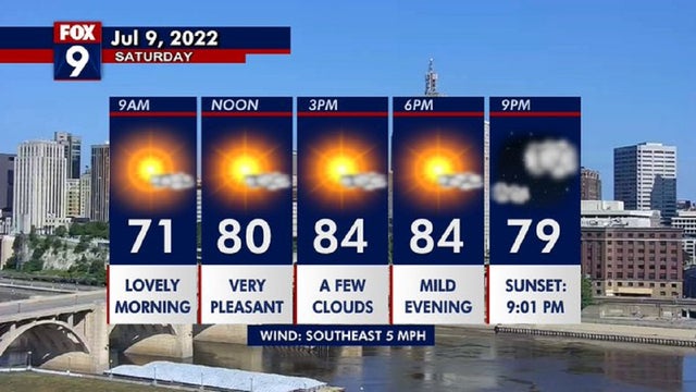 Minnesota weather: Beautiful Saturday, severe storms possible Sunday