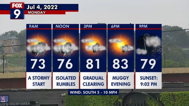 Fireworks or thunder? Storms roll for the 4th throughout Minnesota