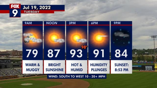 Minnesota heat advisory canceled, but it will still be a hot one