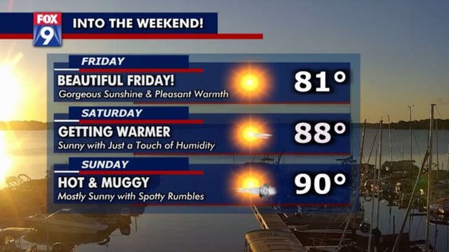 Minnesota weather: Gorgeous Friday, steamy this weekend