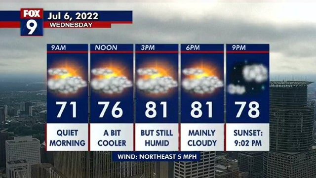 Minnesota weather: Cloudy with highs in the 80s