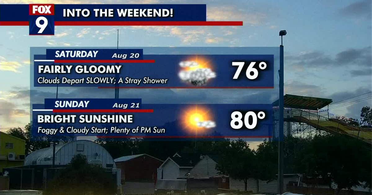 Minnesota weather: Cloudy and rainy to start the weekend | FOX 9 ...