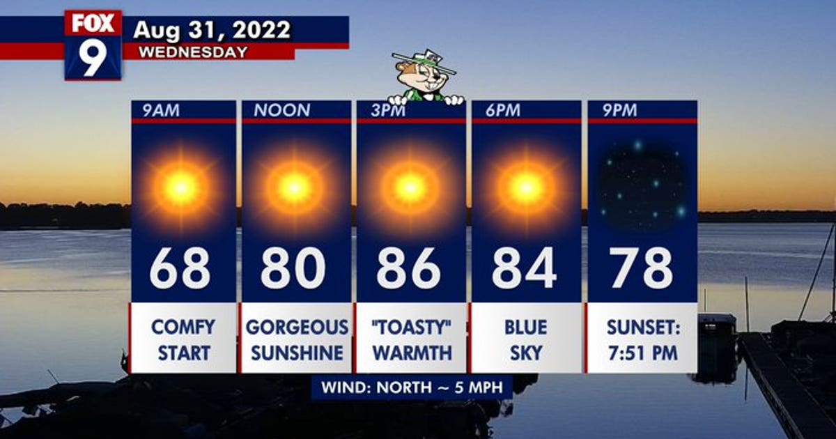 Minnesota weather: Warmer, with more humidity to end the week | FOX 9 ...