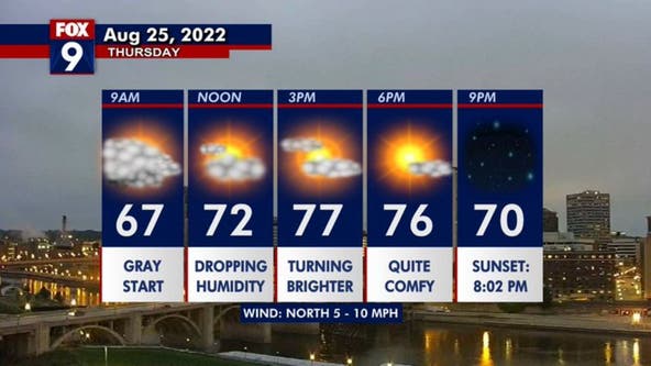 Minnesota State Fair weather forecast: Cloudy sky becomes sunny for Day 1