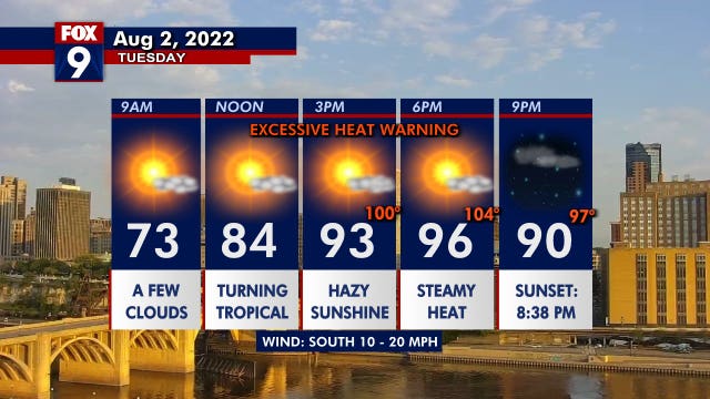 Minnesota weather: Heat index over 100 degrees on a humid Tuesday