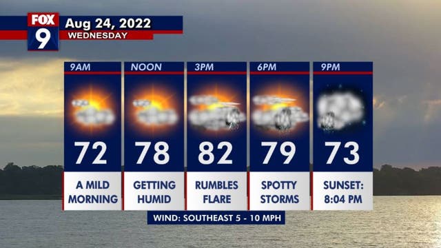 Minnesota weather: Storms possible Wednesday; gorgeous to start State Fair