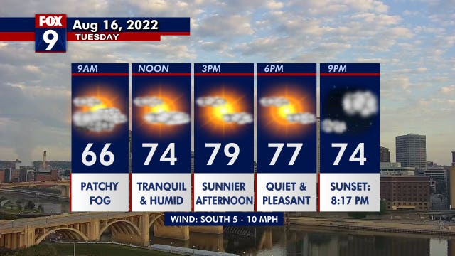 Minnesota weather: Partly sunny Tuesday, rain possible later this week