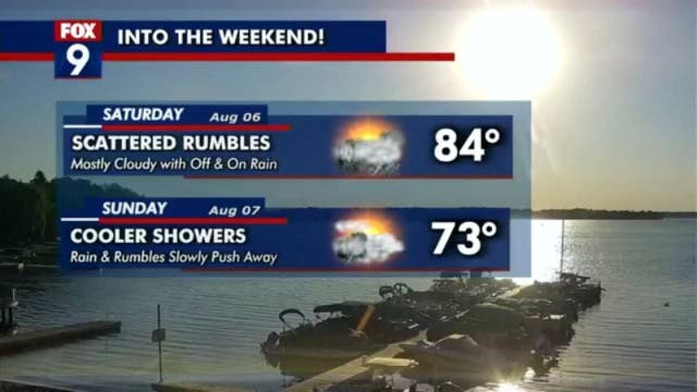Minnesota weather: Storms possible this weekend