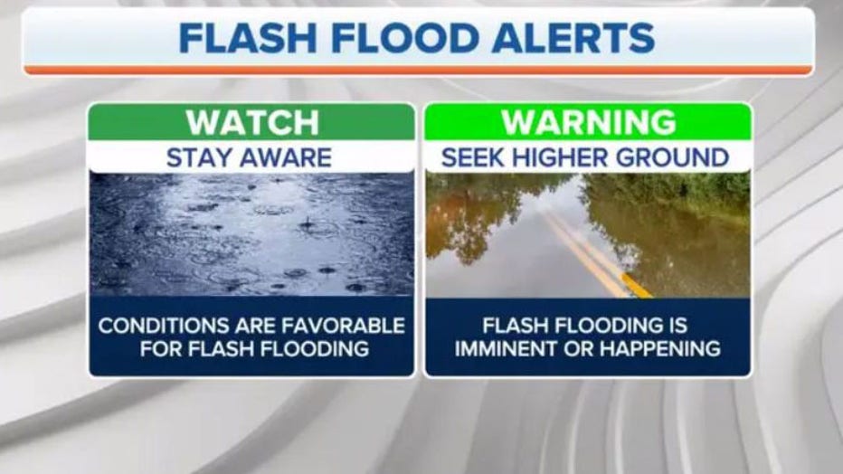 Flash-flood-alerts-II.jpg