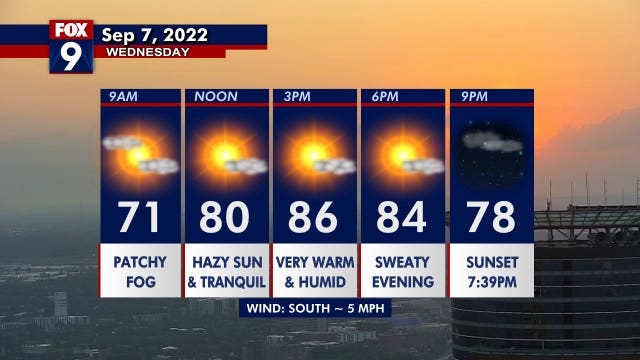 Minnesota weather: Humid, hazy and very warm; hot on Thursday