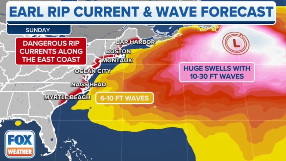 Earl-Rip-Current-Wave-Forecast.jpg