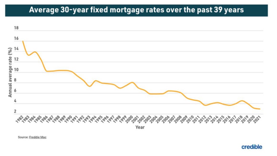 Graphic-30-day-mortgage.jpg