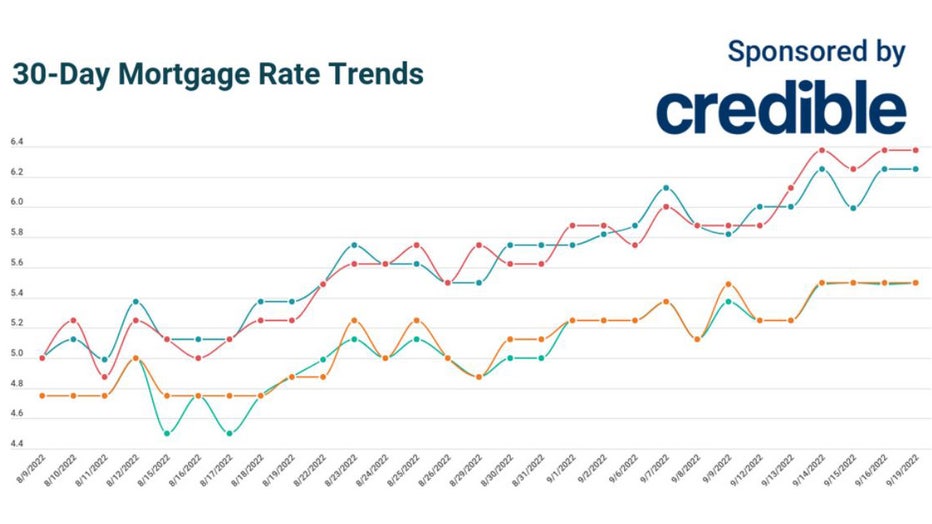 Mortgage-trends-30-day.jpg