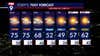 Minnesota weather: Chilly temperatures expected later this week