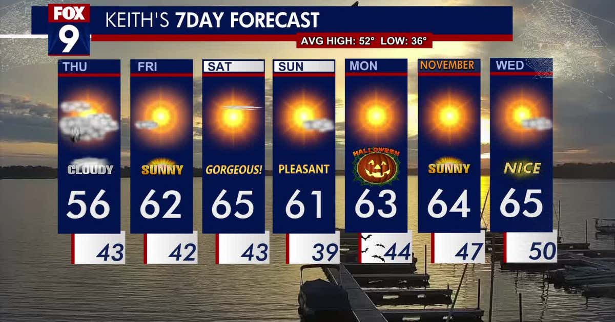 Minnesota weather: Cloudy Thursday; pleasant for the weekend | FOX 9 ...