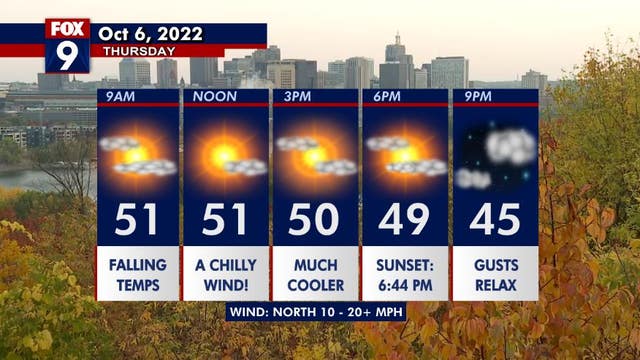 Minnesota weather: Fall weather has arrived
