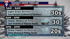 Accumulating snow headed for much of Minnesota on Tuesday