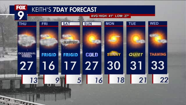 Minnesota weather: Here's how cold it'll get this weekend