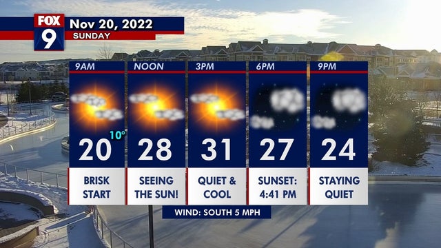 Minnesota weather: Sunshine for your Sunday