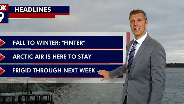 Weekend weather: 'Finter' is here and so is artic air