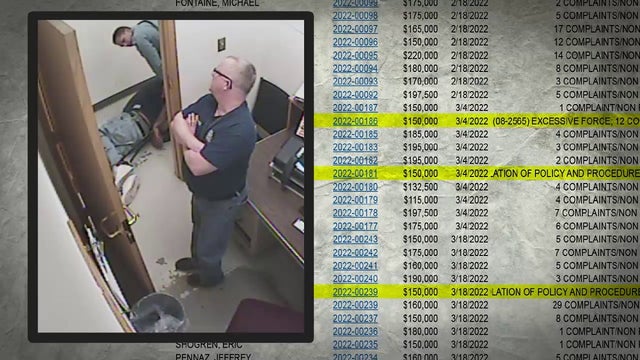 Analysis: Ex-Minneapolis cops rack up $26M in payouts amid surge in PTSD claims