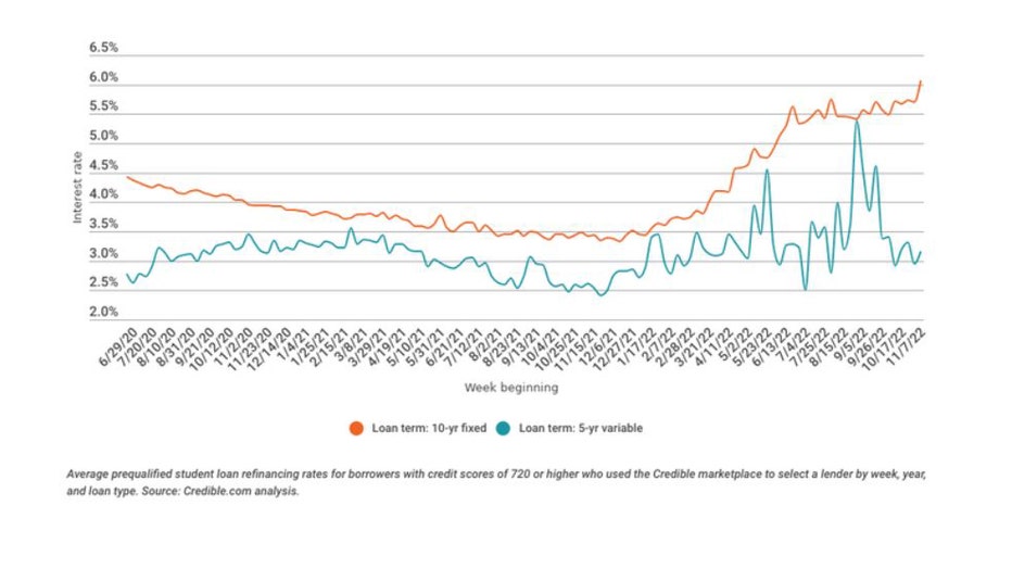 Refi-student-loans.jpg