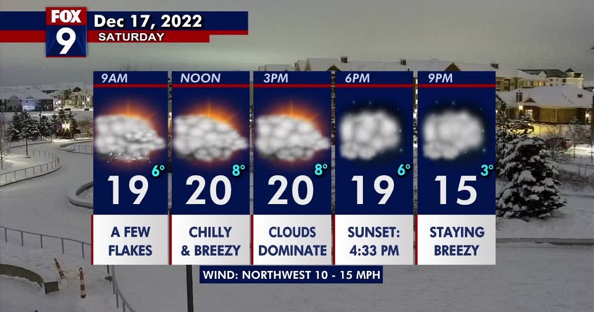 Minnesota weather: Light snow and chilly temperatures | FOX 9 ...