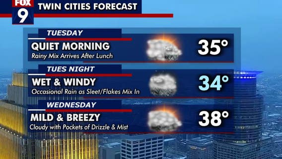 It's December, so why isn't our storm all snow?