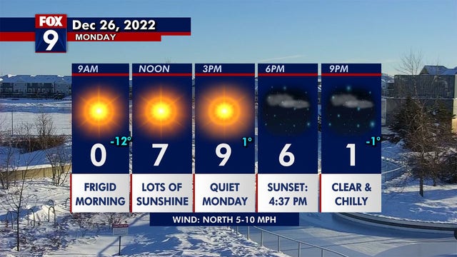 Quiet after the storm: All ‘No Travel’ advisories lifted throughout Minnesota