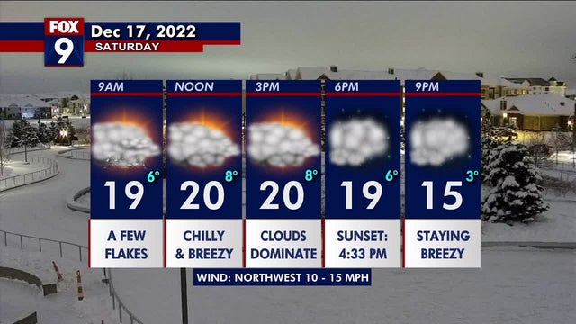 Minnesota weather: Light snow and chilly temperatures