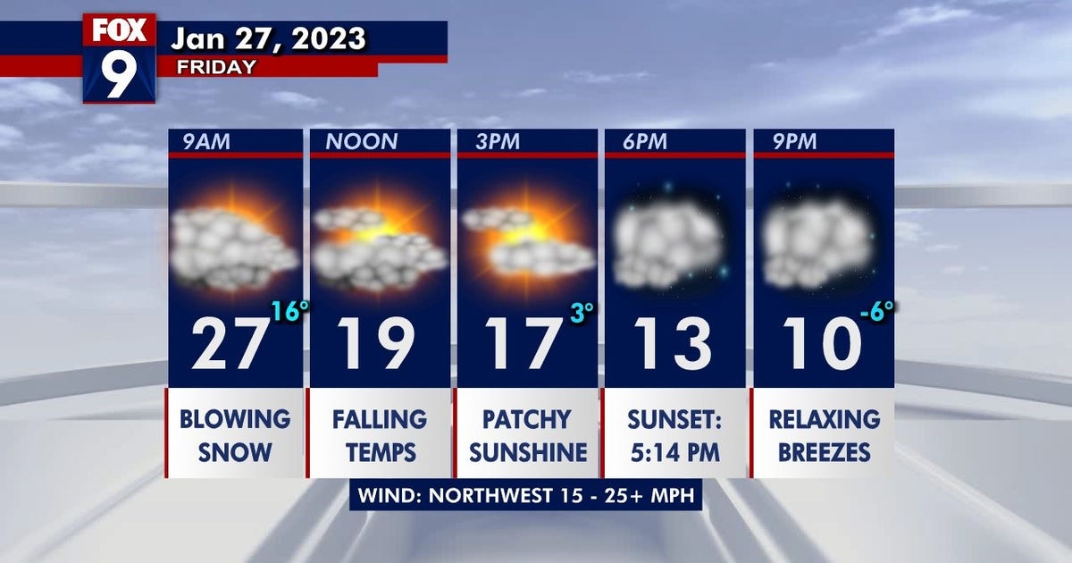 Minnesota Winter Weather: An Icy Friday commute | FOX 9 Minneapolis-St ...