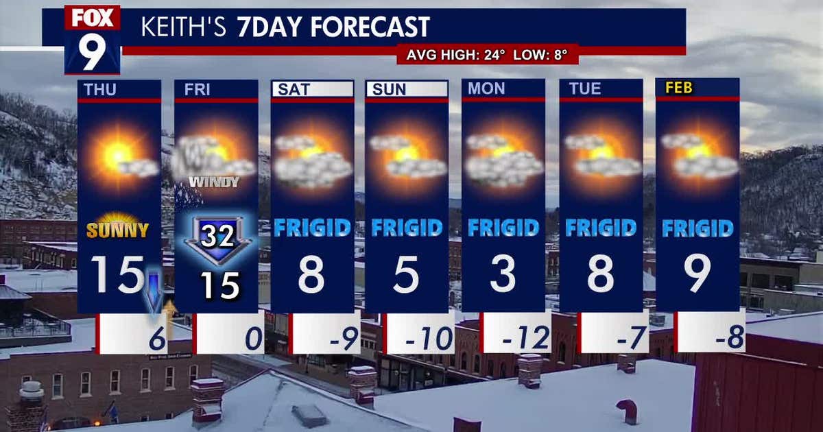 Minnesota weather: Here's how cold it'll get this weekend | FOX 9 ...