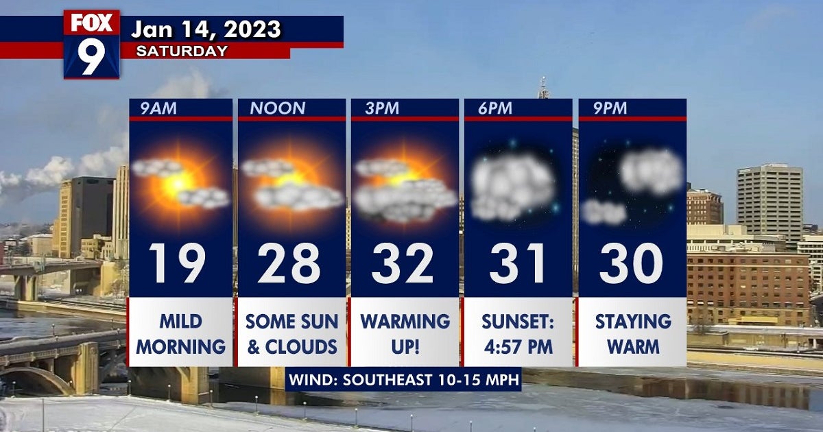 Minnesota weather: Warm and mild weekend ahead | FOX 9 Minneapolis-St. Paul