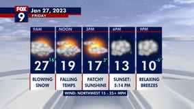 Minnesota Winter Weather: An Icy Friday commute