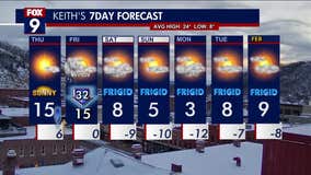 Minnesota weather: Here's how cold it'll get this weekend