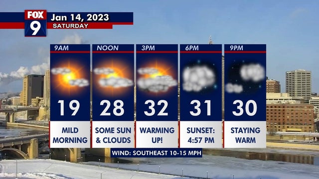 Minnesota weather: Warm and mild weekend ahead