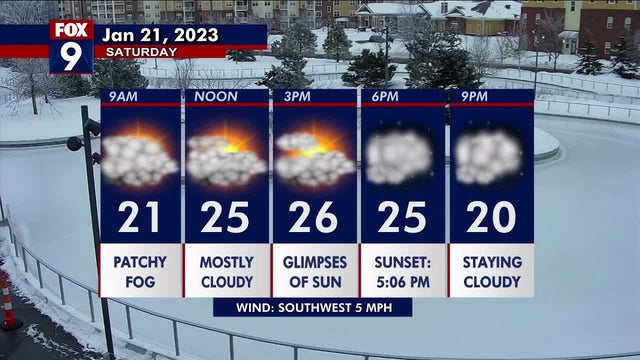Minnesota weather: Cloudy weekend and average temperatures