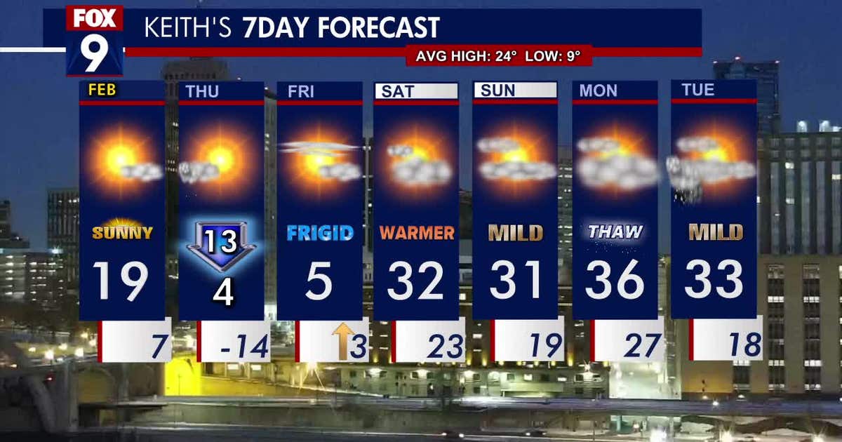 Minnesota weather: Seasonable Wednesday, much colder Thursday | FOX 9 ...