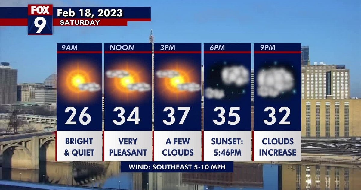 Minnesota weather: Pleasant and above average temperatures this weekend ...