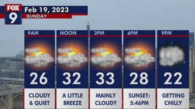 Minnesota weather: Another round of snow this week