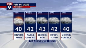 Twin Cities sees historic rain on Valentine's Day