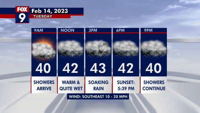 Twin Cities sees historic rain on Valentine's Day