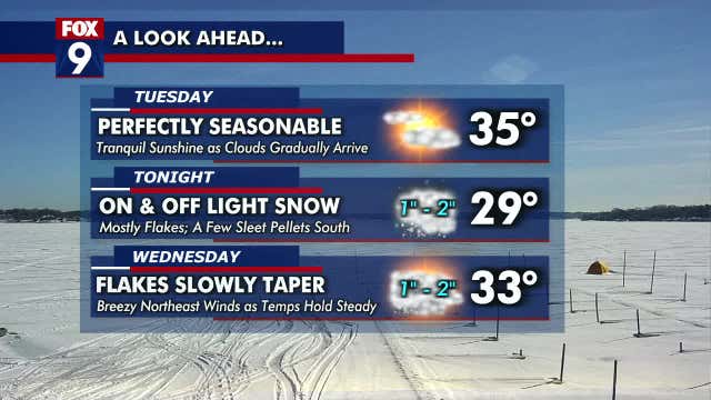Minnesota weather: What to expect with more snow on the way